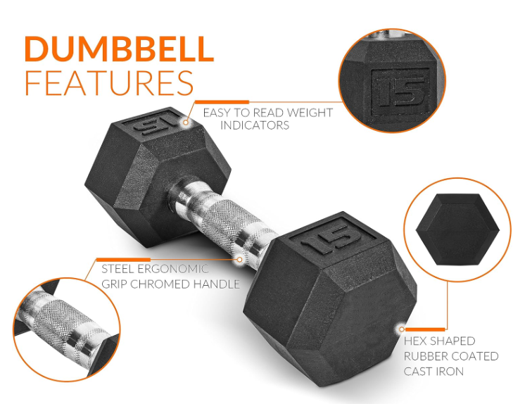 Rubber Coated Dumbbell Weight Set with Vertical Rack | 100 lb, 150 lb, and 210 lb Options